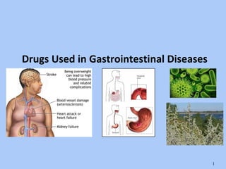 Drugs Used in Gastrointestinal Diseases
1
 