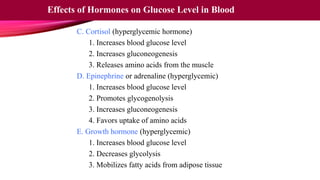 C. Cortisol (hyperglycemic hormone)
1. Increases blood glucose level
2. Increases gluconeogenesis
3. Releases amino acids from the muscle
D. Epinephrine or adrenaline (hyperglycemic)
1. Increases blood glucose level
2. Promotes glycogenolysis
3. Increases gluconeogenesis
4. Favors uptake of amino acids
E. Growth hormone (hyperglycemic)
1. Increases blood glucose level
2. Decreases glycolysis
3. Mobilizes fatty acids from adipose tissue
Effects of Hormones on Glucose Level in Blood
 
