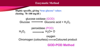 Highly specific, giving ‘true glucose' values
(fasting 70–100 mg/dl )
Enzymatic Method
 