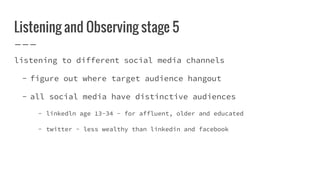 Listening and Observing stage 5
listening to different social media channels
- figure out where target audience hangout
- all social media have distinctive audiences
- linkedln age 13-34 - for affluent, older and educated
- twitter - less wealthy than linkedin and facebook
 