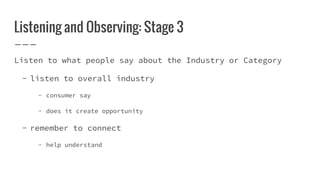 Listening and Observing: Stage 3
Listen to what people say about the Industry or Category
- listen to overall industry
- consumer say
- does it create opportunity
- remember to connect
- help understand
 