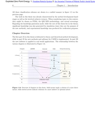 Free Energy Methods Involving Quantum Physics, Path Integrals, and ...