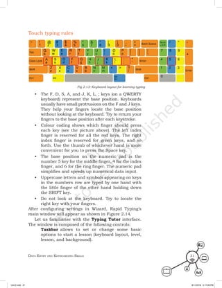 Keyboard Typing Rules.pdf 9GR-402-PART B - Information Technology Class-IX.pdf