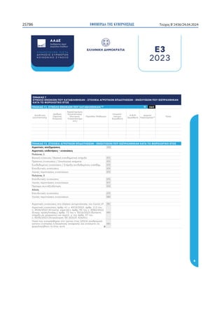 ΕΦΗΜΕΡΙ∆Α TΗΣ ΚΥΒΕΡΝΗΣΕΩΣ
25786 Τεύχος B’2436/24.04.2024
òøøôúö÷ôñôùü÷þîĀöî ò

ýöúî÷îÿðÿāúüøüòúüö÷öąúýüā÷îĀîïøôõô÷îú 
ýöúî÷îÿð
ÿāúüøüòúüö÷öąúýüā÷îĀîïøôõô÷îúÿĀüöăòöîîðþüĀö÷ąúòýöñüĀôÿòąúòúöÿăāÿòąúýüāòöÿýþîăõô÷îú
÷îĀîĀüĂüþüøüðö÷üòĀüÿ

ñĕđĩĔġęğē
đďĖčĠĈğĠčğēĞ
îĝĕĔĘĨĞ
ýčĝěģĊĞ
þđĩĘčĠěĞ
ăčĝčĖĠēĝĕğĘĨĞ
òďĖčĠĈğĠčğēĞ
÷đęĠĝĕĖĨ
āĜěĖčĠĈğĠēĘč
ĖĠė
ýđĝċěĐěĞùċğĔĥğēĞ
üęěĘčĠđ
ĜĪęġĘě
òĖĘĕğĔĥĠĊ
îĂù
òĖĘĕğĔĥĠĊ
ñĥĝđĈę
ýčĝčģĪĝēğē  ýěğĨ
ýöúî÷îÿðÿĀüöăòöîîðþüĀö÷ąúòýöñüĀôÿòąúòúöÿăāÿòąúýüāòöÿýþîăõô÷îú÷îĀîĀüĂüþüøüðö÷üòĀüÿ
îďĝěĠĕĖĉĞčĜěĒēĘĕĪğđĕĞ 
îďĝěĠĕĖĉĞđĜĕĐěĠĊğđĕĞđęĕğģĩğđĕĞ
ýġėĪęčĞ
ýġėĪęčĞ
îėĕđċĞ
ïčğĕĖĊđęċğģġğēïčğĕĖĊđĕğěĐēĘčĠĕĖĊğĠĊĝĕĚē 
ýĝĈğĕęđĞđęĕğģĩğđĕĞüĕĖěėěďĕĖĈğģĊĘčĠč 
ÿġęĐđĐđĘĉęđĞđęĕğģĩğđĕĞÿĠĊĝĕĚēğġęĐđĐđĘĉęěġđĕğěĐĊĘ 
òĜđęĐġĠĕĖĉĞđęĕğģĩğđĕĞ 
øěĕĜĉĞĜđĝĕĜĠĪğđĕĞđęĕğģĩğđĥę 
òĜđęĐġĠĕĖĉĞđęĕğģĩğđĕĞ 
øěĕĜĉĞĜđĝĕĜĠĪğđĕĞđęĕğģĩğđĥę 
ýĝĨĥĝēğġęĠčĚĕěĐĨĠēğē 
òĜđęĐġĠĕĖĉĞđęĕğģĩğđĕĞ 
øěĕĜĉĞĜđĝĕĜĠĪğđĕĞđęĕğģĩğđĥę 
îďĝěĠĕĖĉĞđęĕğģĩğđĕĞğĠěĜėčċğĕěčęĠĕĘđĠĪĜĕğēĞĠěġRYLG 
îďĝěĠĕĖĉĞđęĕğģĩğđĕĞĈĝĔĝęĈĝĔĝĠěġ
ę ÷ĠēęěĠĝđĖĘđĠĈė ĈĝĔĝĠěġę
òęđĝďĖĝċğēėĕĜĈğĘ ĈĝĔĝĠěġę çĖĠčĖĠē
ğĠĊĝĕĚēğđďđĥĝďěĩĞ ĖčĕĜđĝċĜĠď ĠěġĈĝĔĝĠěġ
ę îęčĖěċęĥğēòò


ýěğĈĜěġđĕğĜĝĈģĔēĖčęğĠěĠĝĉģěęĉĠěĞ  čęčĐĝěĘĕĖĈ
ĖčĠĨĜĕęĉęğĠčğēĞĊĐĕĖčğĠĕĖĊĞčĜĨĢčğēĞĖčĕđĜĕėĉďđĠđęč
ĢěĝěėěďēĔěĩęĠěĉĠěĞčġĠĨ

 