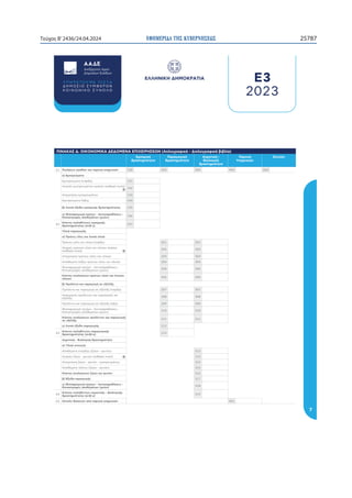 ΕΦΗΜΕΡΙ∆Α TΗΣ ΚΥΒΕΡΝΗΣΕΩΣ 25787
Τεύχος B’2436/24.04.2024
òøøôúö÷ôñôùü÷þîĀöî ò

ýöúî÷îÿñüö÷üúüùö÷îñòñüùòúîòýöăòöþôÿòąú îĜėěďĝčĢĕĖĈñĕĜėěďĝčĢĕĖĈĎĕĎėċč
òĘĜěĝĕĖĊ
ĐĝčğĠēĝĕĨĠēĠč
ýčĝčďĥďĕĖĊ
ĐĝčğĠēĝĕĨĠēĠč
îďĝěĠĕĖĊ
ïĕěėěďĕĖĊ
ĐĝčğĠēĝĕĨĠēĠč
ýčĝěģĊ
āĜēĝđğĕĪę
ÿĩęěėě
ñ ýĥėĊğđĕĞčďčĔĪęĖčĕĜčĝěģĊġĜēĝđğĕĪę  

 
č òĘĜěĝđĩĘčĠč
òĘĜěĝđĩĘčĠčĉęčĝĚēĞ 
îďěĝĉĞđĘĜěĝđġĘĈĠĥęģĝĊğēĞ ĖčĔčĝĨĜěğĨ

îĜěĘđċĥğēđĘĜěĝđġĘĈĠĥę 
òĘĜěĝđĩĘčĠčėĊĚēĞ 
Ď øěĕĜĈĉĚěĐčđĘĜěĝĕĖĊĞĐĝčğĠēĝĕĨĠēĠčĞ 
ď öĐĕěĜčĝčďĥďĊĜčďċĥęîġĠěĜčĝčĐĨğđĕĞ
÷čĠčğĠĝěĢĉĞčĜěĔđĘĈĠĥę Ęđċěę

āėĕĖĈĜčĝčďĥďĊĞ
č ýĝĪĠđĞĩėđĞĖčĕėěĕĜĈġėĕĖĈ


ýĝĪĠđĞĩėđĞĖčĕġėĕĖĈĉęčĝĚēĞ
 
îďěĝĉĞĜĝĪĠĥęġėĪęĖčĕġėĕĖĪęģĝĊğēĞ
ĖčĔčĝĨĜěğĨ
 
îĜěĘđċĥğēĜĝĪĠĥęġėĪęĖčĕġėĕĖĪę
 
îĜěĔĉĘčĠčėĊĚēĞĜĝĪĠĥęġėĪęĖčĕġėĕĖĪę

öĐĕěĜčĝčďĥďĊĜčďċĥęîġĠěĜčĝčĐĨğđĕĞ
÷čĠčğĠĝěĢĉĞčĜěĔđĘĈĠĥę Ęđċěę

 
÷ĨğĠěĞčęčėĪğđĥęĜĝĪĠĥęġėĪęĖčĕėěĕĜĪę
ġėĕĖĪę
Ď ýĝěĦĨęĠčĖčĕĜčĝčďĥďĊğđđĚĉėĕĚē
 
ýĝěĦĨęĠčĖčĕĜčĝčďĥďĊğđđĚĉėĕĚēĉęčĝĚēĞ
îĜěĘđċĥğēĜĝěĆĨęĠĥęĖčĕĜčĝčďĥďĊĞğđ
đĚĉėĕĚē
ýĝěĦĨęĠčĖčĕĜčĝčďĥďĊğđđĚĉėĕĚēėĊĚēĞ
öĐĕěĜčĝčďĥďĊĜčďċĥęîġĠěĜčĝčĐĨğđĕĞ
÷čĠčğĠĝěĢĉĞčĜěĔđĘĈĠĥę Ęđċěę
÷ĨğĠěĞčęčėĪğđĥęĜĝěĦĨęĠĥęĖčĕĜčĝčďĥďĊĞ
ğđđĚĉėĕĚē
ď øěĕĜĈĉĚěĐčĜčĝčďĥďĊĞ 








ñ
÷ĨğĠěĞĜĥėēĔĉęĠĥęđĘĜěĝĕĖĊĞ
ĐĝčğĠēĝĕĨĠēĠčĞ čĎď

ñ
îďĝěĠĕĖĊïĕěėěďĕĖĊĐĝčğĠēĝĕĨĠēĠč
č āėĕĖĈğĠěĕģđċč

îĜěĔĉĘčĠčĉęčĝĚēĞ ĒĪĥęĢġĠĪę

îďěĝĉĞĒĪĥęĢġĠĪę ĖčĔčĝĨĜěğĨ

îĜěĘđċĥğēĒĪĥęĢġĠĪęđĘĜěĝđġĘĈĠĥę

îĜěĔĉĘčĠčĠĉėěġĞ ĒĪĥęĢġĠĪę
÷ĨğĠěĞčęčėĪğđĥęĒĪĥęĖčĕĢġĠĪę 

Ď çĚěĐčĜčĝčďĥďĊĞ
ď öĐĕěĜčĝčďĥďĊĜčďċĥęîġĠěĜčĝčĐĨğđĕĞ
÷čĠčğĠĝěĢĉĞčĜěĔđĘĈĠĥę Ęđċěę

÷ĨğĠěĞĜĥėēĔĉęĠĥęčďĝěĠĕĖĊĞĎĕěėěďĕĖĊĞ
ĐĝčğĠēĝĕĨĠēĠčĞ čĎď
ÿĩęěėěĐčĜčęĪęčĜĨĜčĝěģĊġĜēĝđğĕĪę
ñ
ñ


÷ĨğĠěĞĜĥėēĔĉęĠĥęĜčĝčďĥďĕĖĊĞ
ĐĝčğĠēĝĕĨĠēĠčĞ čĎď


 