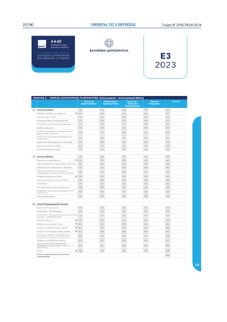 ΕΦΗΜΕΡΙ∆Α TΗΣ ΚΥΒΕΡΝΗΣΕΩΣ
25790 Τεύχος B’2436/24.04.2024
òøøôúö÷ôñôùü÷þîĀöî
ò


òĘĜěĝĕĖĊ
ĐĝčğĠēĝĕĨĠēĠč
ýčĝčďĥďĕĖĊ
ĐĝčğĠēĝĕĨĠēĠč
îďĝěĠĕĖĊ
ïĕěėěďĕĖĊ
ĐĝčğĠēĝĕĨĠēĠč
ýčĝěģĊ
āĜēĝđğĕĪę
ÿĩęěėě
ÿĩęěėěòğĨĐĥę  

 
ýĥėĊğđĕĞčďčĔĪęĖčĕġĜēĝđğĕĪę     
øěĕĜĈğġęĊĔēĉğěĐč     
ýĕğĠĥĠĕĖěċĠĨĖěĕĖčĕğġęčĢĊĉğěĐč     
ýĕğĠĥĠĕĖĉĞğġęčėėčďĘčĠĕĖĉĞĐĕčĢěĝĉĞ     
çğěĐčğġĘĘđĠěģĪę     
   
÷ĉĝĐēčĜĨĐĕĈĔđğēĘēĖġĖėěĢěĝěĩęĠĥę
ĜđĝĕěġğĕčĖĪęğĠěĕģđċĥę
   
÷ĉĝĐēčĜĨčęčğĠĝěĢĊĜĝěĎėĉĤđĥęĖčĕ
čĜěĘđĕĪğđĥę
    
÷ĉĝĐēčĜĨđĜĕĘĉĠĝēğēğĠēęđĩėěďēčĚċč
    
    
ĂĨĝěĞòĕğěĐĊĘčĠěĞĉğěĐč
ó
îğġęĊĔēĉğěĐčĖčĕĖĉĝĐē


ýöúî÷îÿóãðòúö÷òÿüö÷üúüùö÷òÿýøôþüĂüþöòÿ îĜėěďĝčĢĕĖĈñĕĜėěďĝčĢĕĖĈïĕĎėċč
ÿĩęěėěòĚĨĐĥę  

 
ýčĝěģĉĞğđđĝďčĒĨĘđęěġĞ     
óēĘĕĉĞđĜĕĘĉĠĝēğēĞĜđĝĕěġğĕčĖĪęğĠěĕģđċĥę     
ăĝđĥğĠĕĖĉĞğġęčėėčďĘčĠĕĖĉĞĐĕčĢěĝĉĞ     
óēĘĕĉĞčĜĨĐĕĈĔđğēčĜĨğġĝğēĘē
ĖġĖėěĢěĝěĩęĠĥęĜđĝĕěġğĕčĖĪęğĠěĕģđċĥę
    
ñĕĈĢěĝčėđĕĠěġĝďĕĖĈĉĚěĐč     
    
ăĝđĥğĠĕĖěċĠĨĖěĕĖčĕğġęčĢĊĉĚěĐč
    
îĜěğĎĉğđĕĞ
    
îğġęĊĔēĉĚěĐčĒēĘĕĉĞĖčĕĜĝĨğĠĕĘč
    
    
ýĝěĎėĉĤđĕĞ đĖĠĨĞčĜĨĜĝěĎėĉĤđĕĞďĕčĠě
ĜĝěğĥĜĕĖĨ
ĂĨĝěĞòĕğěĐĊĘčĠěĞ
ó
øěĕĜĈýėēĝěĢěĝĕčĖĈÿĠěĕģđċč
çĚěĐčğđĕĐĕěĜčĝčďĥďĊ     
òĜĕĐěĠĊğđĕĞòĜĕģěĝēďĊğđĕĞ     
òĜĕĐěĠĊğđĕĞòĜĕģěĝēďĊğđĕĞďĕčđĜđęĐġĠĕĖěĩĞ
ğĖěĜěĩĞĖĈėġĤēĐčĜčęĪę
   
ýĥėĊğđĕĞýčďċĥę     
ýĥėĊğđĕĞďĕčėěďğĘěĀĝċĠĥę     
    
îďěĝĉĞđęğĪĘčĠĥęĜčďċĥęģĝĊğēĞ
    
îďěĝĉĞĘēđęğĪĘčĠĥęĜčďċĥęģĝĊğēĞ
    
òğĥĠđĝĕĖĉĞĜĝĈĚđĕĞĠēĞòòÿñüýĖčĕ
ĜĝěğĪĜĥęĜěġğġĘĘđĠĉģěġęğđčġĠĊ
    
    
ýĝĈĚđĕĞĠēĞòòÿñüýĘđĠĝċĠěġĞ
ăĝēĘčĠěĐěĠĊğđĕĞĊđĜĕģěĝēďĊğđĕĞ
ĖěĕęĥĢđėěĩĞĢěĝĉč čĝĔĝĜčĝĕčãę

øěĕĜĈ 
ó
ÿĩęěėěđĕğĜĝčģĔđċğčĞđĜĕğĠĝđĜĠĉčĞ
ĜĝěĖčĠčĎěėĊĞ

  


 