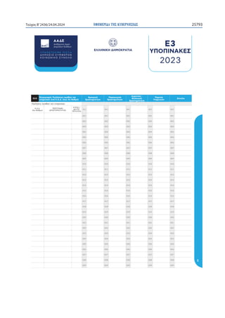 ΕΦΗΜΕΡΙ∆Α TΗΣ ΚΥΒΕΡΝΗΣΕΩΣ 25793
Τεύχος B’2436/24.04.2024

òøøôúö÷ôñôùü÷þîĀöî
ò

āýüýöúî÷òÿ
òĜĕĘđĝĕğĘĨĞýĥėĊğđĥęčďčĔĪęĖčĕ
ġĜēĝđğĕĪęčęĈ÷îñ ĉĥĞěïčĔĘĨ
ýčĝčďĥďĕĖĊ
ĐĝčğĠēĝĕĨĠēĠč
îďĝěĠĕĖĊ
ïĕěėěďĕĖĊ
ĐĝčğĠēĝĕĨĠēĠč
òĘĜěĝĕĖĊ
ĐĝčğĠēĝĕĨĠēĠč
ÿĩęěėě
ýčĝěģĊ
āĜēĝđğĕĪę
ýĥėĊğđĕĞčďčĔĪęĖčĕġĜēĝđğĕĪę

    
ýòþöðþîĂô
ñþîÿĀôþöüĀôĀîÿ
÷āþöî
ñòāĀò
þòāüāÿî
÷îñ
ěġïčĔĘěĩ
    
    
    
    
    
    
    
    
    
    
    
    
    
    
    
    
    
    
    
    
    
    
    
    
    
    
    
    
    
 