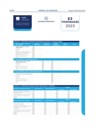 ΕΦΗΜΕΡΙ∆Α TΗΣ ΚΥΒΕΡΝΗΣΕΩΣ
25794 Τεύχος B’2436/24.04.2024
òøøôúö÷ôñôùü÷þîĀöî

āýüýöúî÷òÿ
ò

ýöúî÷îÿñãüö÷üúüùö÷îñòñüùòúîòýöăòöþôÿòąú îĜėěďĝčĢĕĖĈñĕĜėěďĝčĢĕĖĈïĕĎėċč
ÿĩęěėě
ýčĝěģĊ
āĜēĝđğĕĪę
îďĝěĠĕĖĊ
ïĕěėěďĕĖĊ
ĐĝčğĠēĝĕĨĠēĠč
ýčĝčďĥďĕĖĊ
ĐĝčğĠēĝĕĨĠēĠč
òĘĜěĝĕĖĊ
ĐĝčğĠēĝĕĨĠēĠč
îďěĝĉĞđĘĜěĝđġĘĈĠĥęģĝĊğēĞ
ĖčĔčĝĨĜěğĨ

ăěęĐĝĕĖĉĞ 
øĕčęĕĖĉĞ 
îďčĔĪęĠěġĈĝĔĝěġčĜčĝĠěġ
÷ĪĐĕĖčĂýî ę

òĚĥĠđĝĕĖěĩòęĐěĖěĕęěĠĕĖĉĞ 
òĚĥĠđĝĕĖěĩĀĝċĠđĞăĪĝđĞ 
øěĕĜĈ 
îďěĝĉĞĜĝĪĠĥęġėĪęĖčĕġėĕĖĪę
ģĝĊğēĞ ĖčĔčĝĨĜěğĨ
ăěęĐĝĕĖĉĞ
øĕčęĕĖĉĞ
òĚĥĠđĝĕĖěĩòęĐěĖěĕęěĠĕĖĉĞ
òĚĥĠđĝĕĖěĩĀĝċĠđĞăĪĝđĞ
øěĕĜĈ
ñ ÷ĨğĠěĞĜĥėēĔĉęĠĥęĜčĝčďĥďĕĖĊĞĐĝčğĠēĝĕĨĠēĠčĞ












îďěĝĉĞĒĪĥęĢġĠĪę ĖčĔčĝĨĜěğĨ
ăěęĐĝĕĖĉĞ
øĕčęĕĖĉĞ
òĚĥĠđĝĕĖěĩòęĐěĖěĕęěĠĕĖĉĞ
òĚĥĠđĝĕĖěĩĀĝċĠđĞăĪĝđĞ
øěĕĜĈ
ñ ÷ĨğĠěĞĜĥėēĔĉęĠĥęčďĝěĠĕĖĊĞĎĕěėěďĕĖĊĞĐĝčğĠēĝĕĨĠēĠčĞ






ýöúî÷îÿòãýþüÿąþöúąúñöîĂüþąúùòĀîûāĂüþüøüðö÷ôÿøüðöÿĀö÷ôÿ
ñĕčĢěĝĉĞčĜĨòĠđĝěģĝěęĕğĘĨòğĨĐĥę øěďĕğĠĕĖĊïĈğē č ĂěĝěėěďĕĖĊïĈğē Ď
õđĠĕĖĉĞ ď îĝęēĠĕĖĉĞ Đ
















ñĕčĢěĝĉĞ
ÿĩęěėě
øěĕĜĉĞĐĕčĢěĝĉĞčĜĨđĠđĝěģĝěęĕğĘĨ
đğĨĐĥę
ÿġęčėėčďĘčĠĕĖĉĞĐĕčĢěĝĉĞ ĜĕğĠĥĠĕĖĉĞ
çğěĐččĜĨĜčĝěģĊġĜēĝđğċčĞģĥĝċĞ
ĐĕĖčċĥĘčđċğĜĝčĚēĞĜěġĐĕčĝĖđċĜĉĝčęĠěġ
ĢěĝěėěďĕĖěĩĉĠěġĞ
ñĕčĢěĝĉĞčĜĨòĠđĝěģĝěęĕğĘĨòĚĨĐĥę øěďĕğĠĕĖĊïĈğē č ĂěĝěėěďĕĖĊïĈğē Ď
õđĠĕĖĉĞ ď îĝęēĠĕĖĉĞ Đ
















ñĕčĢěĝĉĞ
ÿĩęěėě
ýĝěĎėĉĤđĕĞďĕččĜěĒēĘċĥğēĜĝěğĥĜĕĖěĩ
ėĨďĥđĚĨĐěġčĜĨĠēęġĜēĝđğċč
òĖĜĕĜĠĨĘđęěĕĢĨĝěĕĠĉėē
îğĢčėĕğĠĕĖĉĞđĕğĢěĝĉĞ
îĜěğĎĉğđĕĞ    
ÿġęčėėčďĘčĠĕĖĉĞĐĕčĢěĝĉĞ ģĝđĥğĠĕĖĉĞ
øěĕĜĉĞĐĕčĢěĝĉĞčĜĨđĠđĝěģĝěęĕğĘĨ
đĚĨĐĥę








ñ
÷ĨğĠěĞĜĥėēĔĉęĠĥęđĘĜěĝĕĖĊĞ
ĐĝčğĠēĝĕĨĠēĠčĞ
 