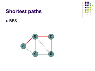 9_graphs2.v4.ppt