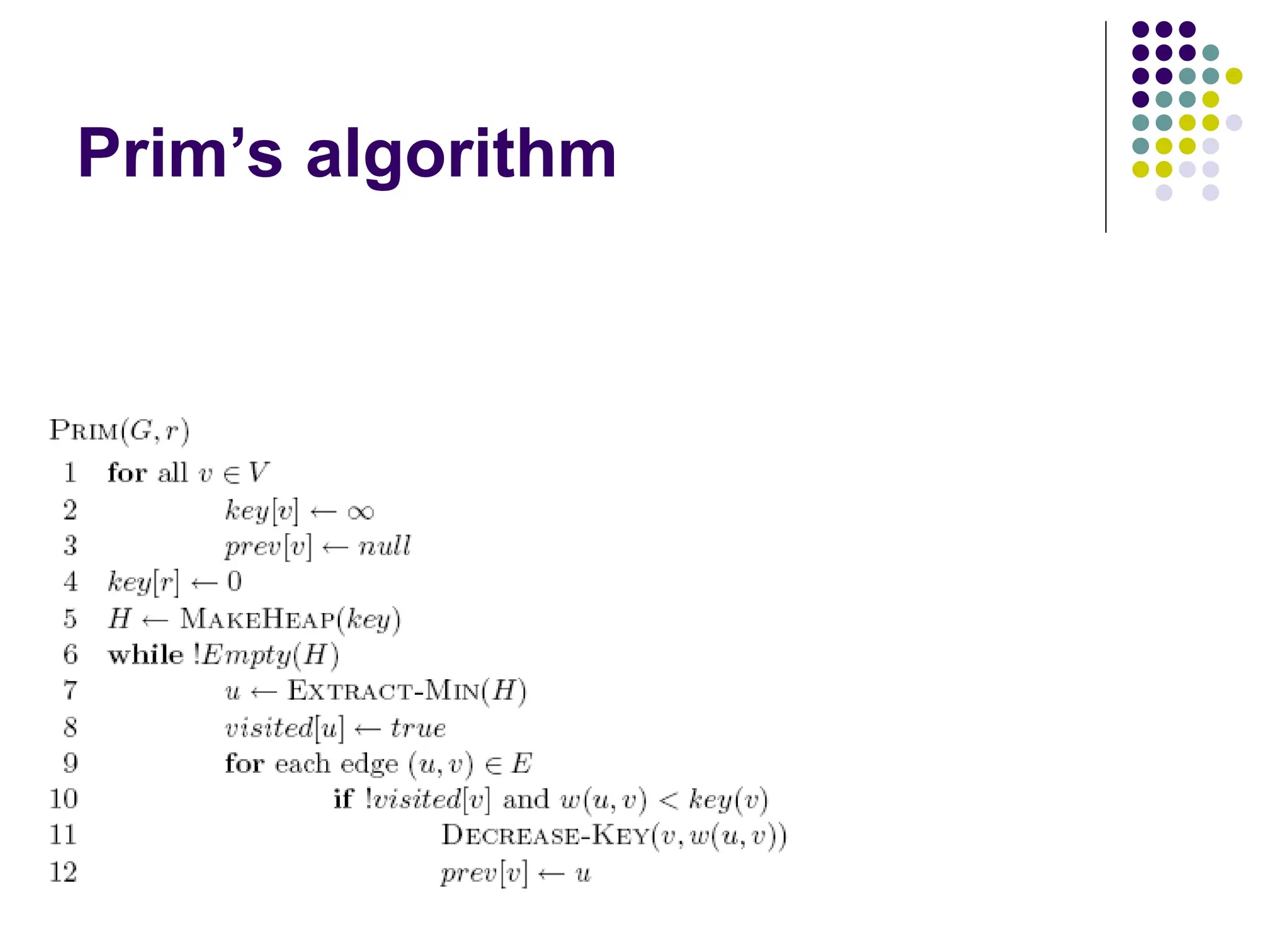 Prim’s algorithm
 