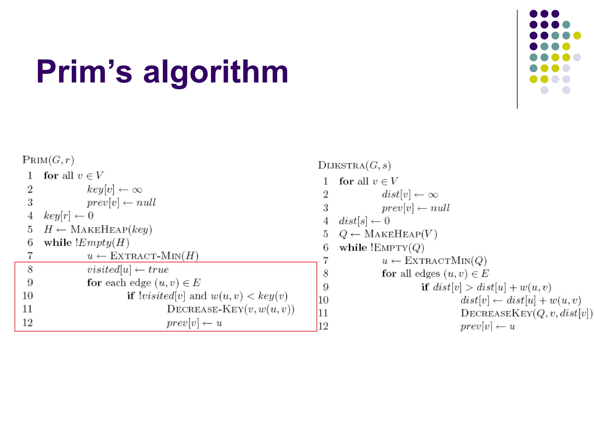 Prim’s algorithm
 