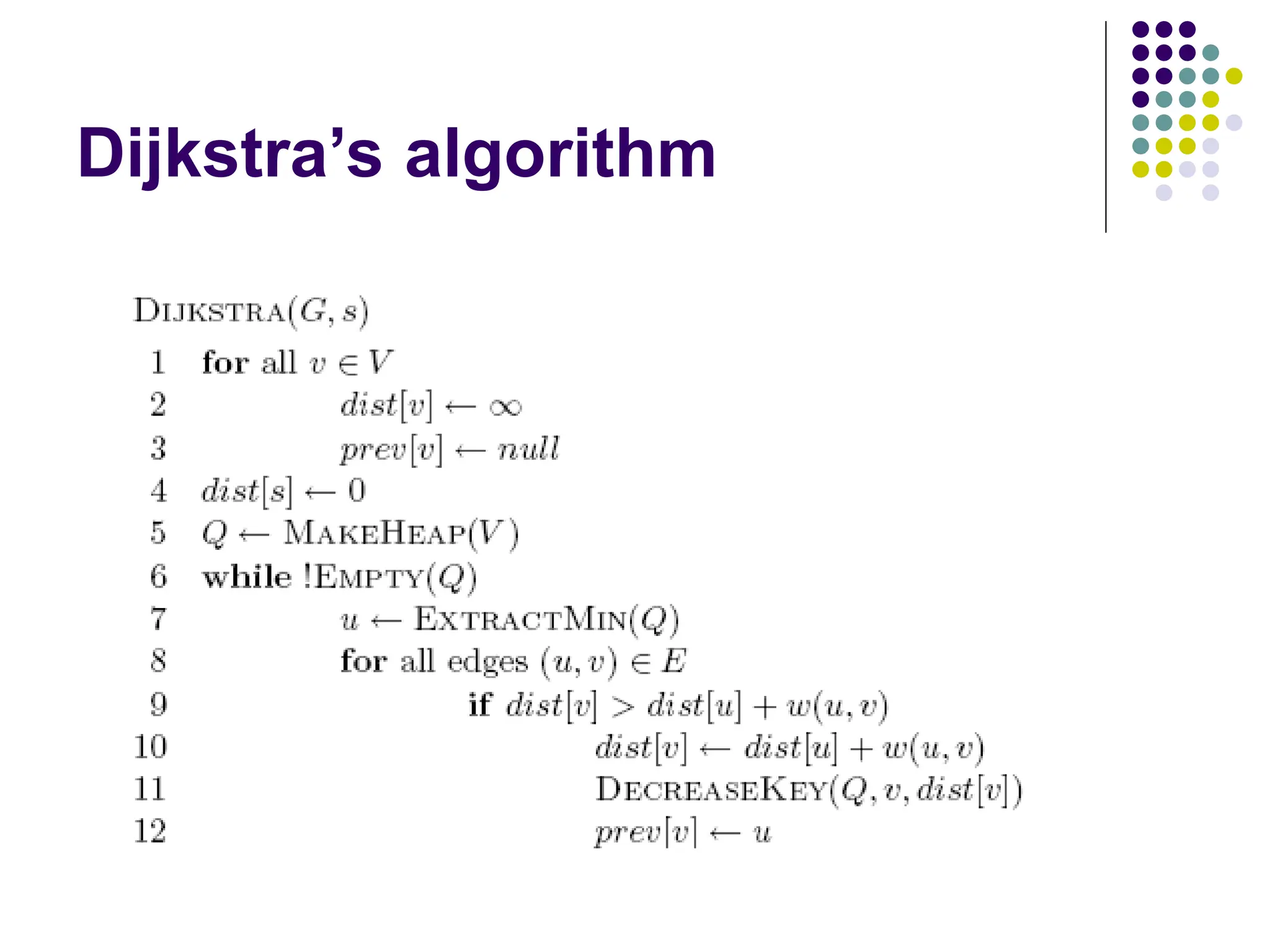 Dijkstra’s algorithm
 