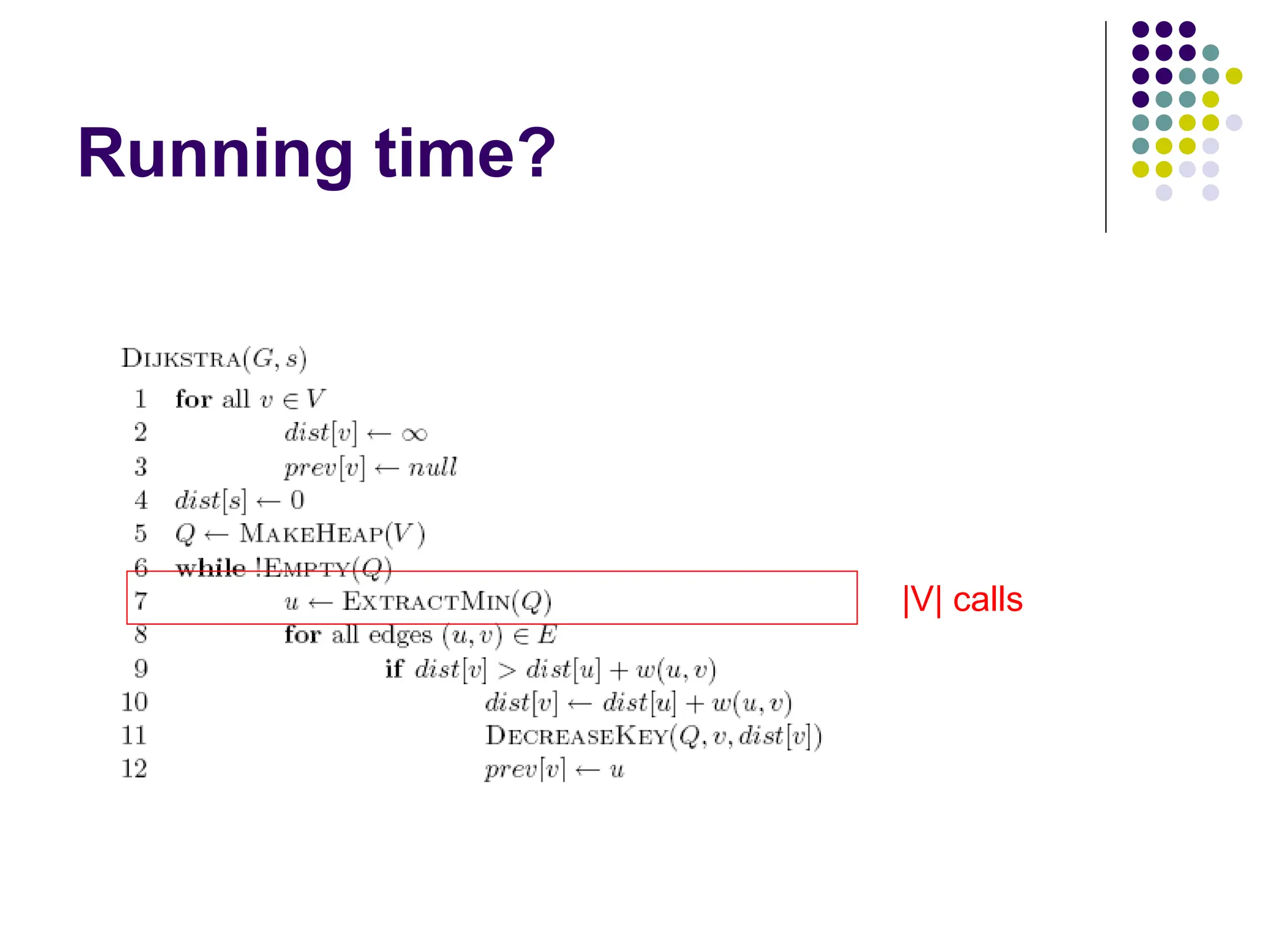 Running time?
|V| calls
 