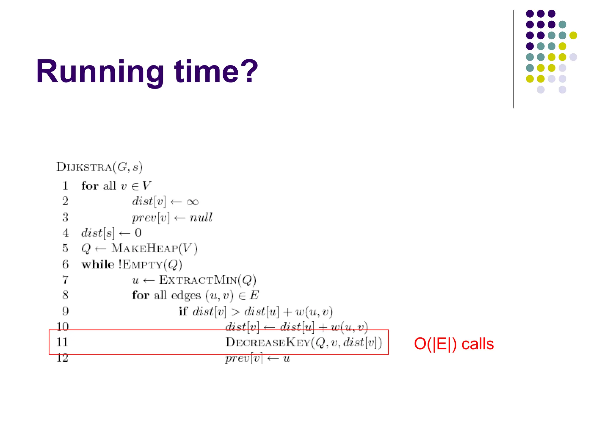 Running time?
O(|E|) calls
 