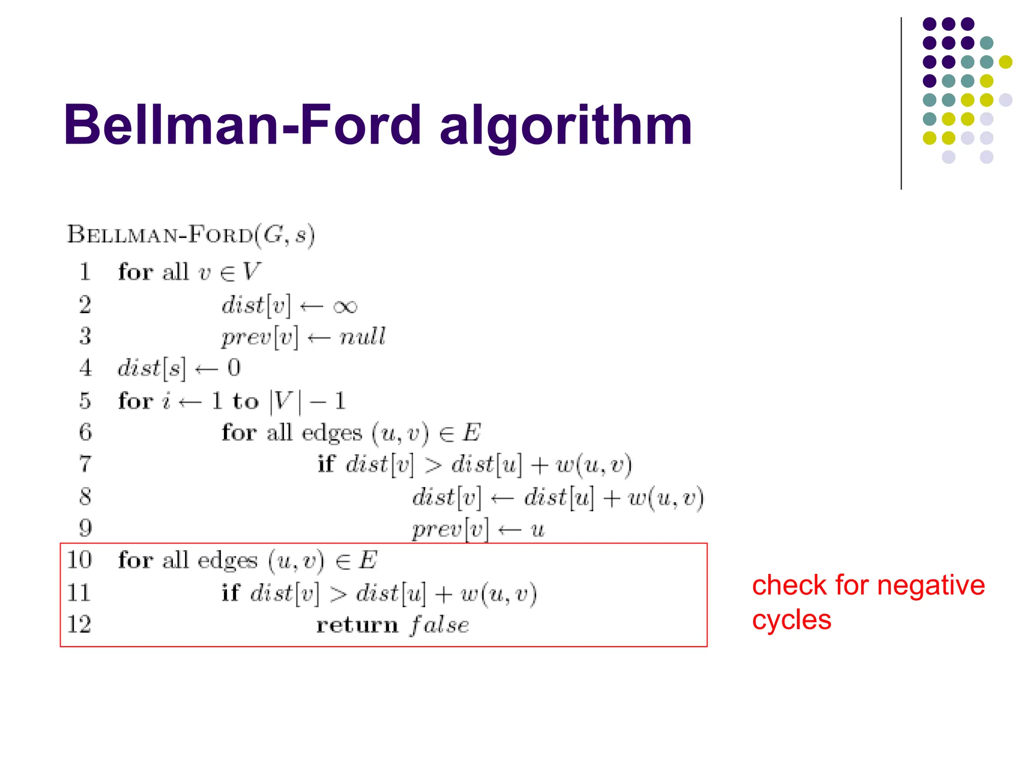 Bellman-Ford algorithm
check for negative
cycles
 