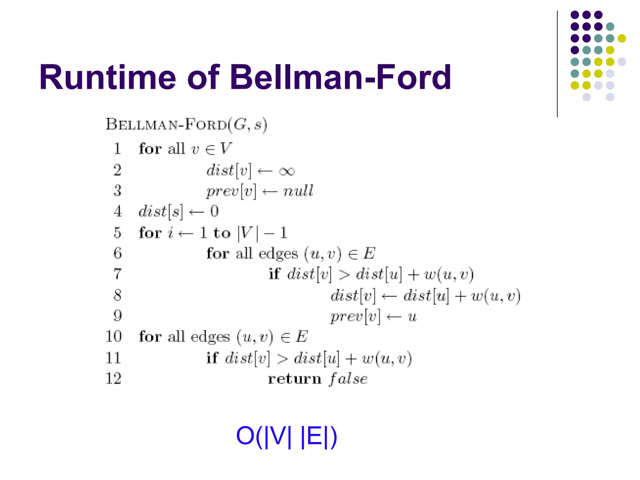 Runtime of Bellman-Ford
O(|V| |E|)
 