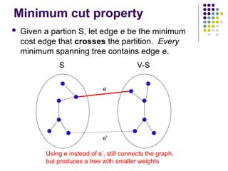 Minimum cut property
 Given a partion S, let edge e be the minimum
cost edge that crosses the partition. Every
minimum spanning tree contains edge e.
S V-S
e’
e
Using e instead of e’, still connects the graph,
but produces a tree with smaller weights
 