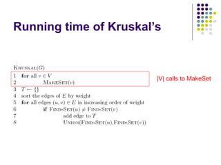 Running time of Kruskal’s
|V| calls to MakeSet
 