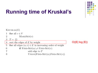 Running time of Kruskal’s
O(|E| log |E|)
 