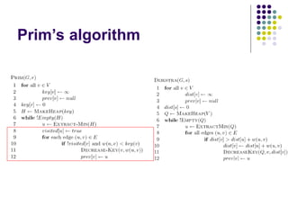 Prim’s algorithm
 