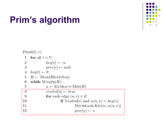 Prim’s algorithm
 
