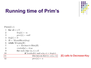 Running time of Prim’s
|E| calls to Decrease-Key
 