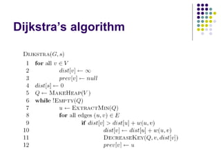 Dijkstra’s algorithm
 