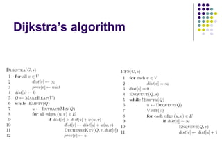 Dijkstra’s algorithm
 