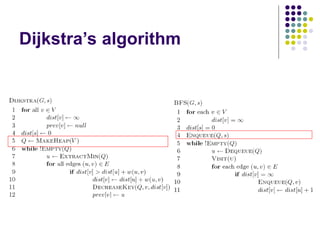 Dijkstra’s algorithm
 