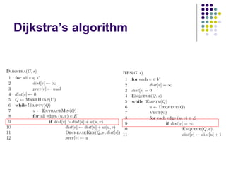 Dijkstra’s algorithm
 
