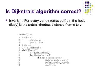 Is Dijkstra’s algorithm correct?
 Invariant: For every vertex removed from the heap,
dist[v] is the actual shortest distance from s to v
 