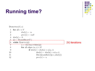 Running time?
|V| iterations
 