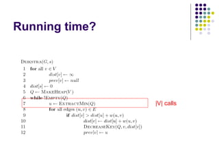 Running time?
|V| calls
 