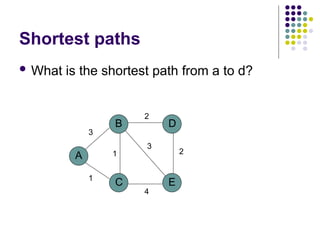 Shortest paths
 What is the shortest path from a to d?
A
B
C E
D
1
1
3
2
2
3
4
 