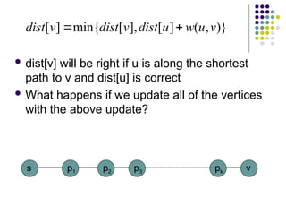  dist[v] will be right if u is along the shortest
path to v and dist[u] is correct
 What happens if we update all of the vertices
with the above update?
)}
,
(
]
[
],
[
min{
]
[ v
u
w
u
dist
v
dist
v
dist 

s p1 v
p2 p3 pk
 