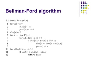 Bellman-Ford algorithm
 