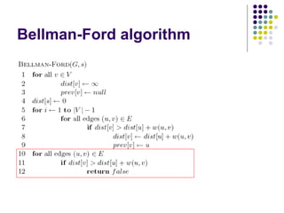 Bellman-Ford algorithm
 