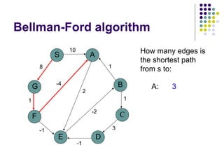 Bellman-Ford algorithm
G
S
F
E
A
D
B
C
10
8
1
-1
-1
3
1
1
2
-2
-4
How many edges is
the shortest path
from s to:
A: 3
 