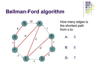 Bellman-Ford algorithm
G
S
F
E
A
D
B
C
10
8
1
-1
-1
3
1
1
2
-2
-4
How many edges is
the shortest path
from s to:
A: 3
B: 5
D: 7
 