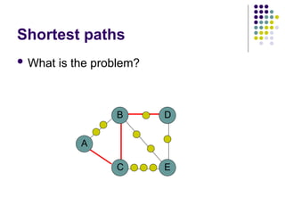 Shortest paths
 What is the problem?
A
B
C E
D
 