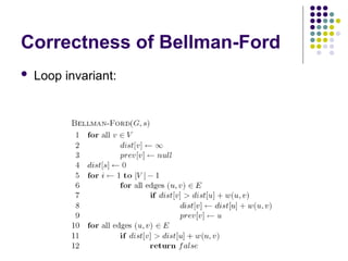 Correctness of Bellman-Ford
 Loop invariant:
 