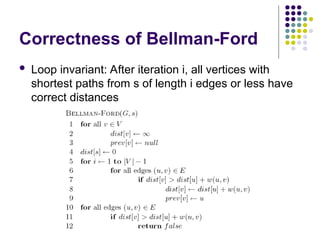 Correctness of Bellman-Ford
 Loop invariant: After iteration i, all vertices with
shortest paths from s of length i edges or less have
correct distances
 