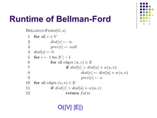Runtime of Bellman-Ford
O(|V| |E|)
 