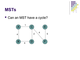 MSTs
 Can an MST have a cycle?
A
B D
C
4
1
2
F
E
5
4
4
 