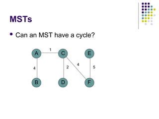 MSTs
 Can an MST have a cycle?
A
B D
C
4
1
2
F
E
5
4
 