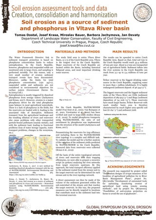 Soil erosion as a source of sediment and phosphorus in Vltava River ...