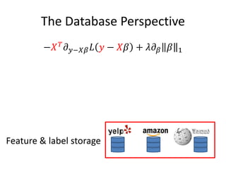 The Database Perspective
−𝑋 𝑇
𝜕 𝑦−𝑋𝛽 𝐿 𝑦 − 𝑋𝛽 + 𝜆𝜕 𝛽 𝛽 1
Feature & label storage
 