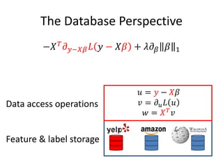 The Database Perspective
−𝑋 𝑇
𝜕 𝑦−𝑋𝛽 𝐿 𝑦 − 𝑋𝛽 + 𝜆𝜕 𝛽 𝛽 1
Feature & label storage
Data access operations
𝑢 = 𝑦 − 𝑋𝛽
𝑣 = 𝜕 𝑢 𝐿 𝑢
𝑤 = 𝑋 𝑇 𝑣
 