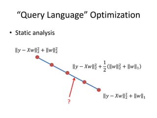 “Query Language” Optimization
• Static analysis
𝑦 − 𝑋𝑤 2
2
+ 𝑤 2
2
𝑦 − 𝑋𝑤 2
2
+ 𝑤 1
?
𝑦 − 𝑋𝑤 2
2
+
1
2
𝑤 2
2
+ 𝑤 1
 