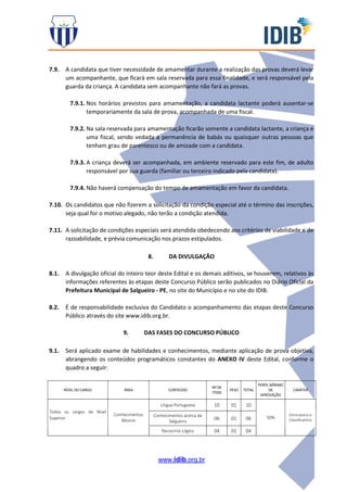 www.idib.org.br
7.9. A candidata que tiver necessidade de amamentar durante a realização das provas deverá levar
um acompanhante, que ficará em sala reservada para essa finalidade, e será responsável pela
guarda da criança. A candidata sem acompanhante não fará as provas.
7.9.1. Nos horários previstos para amamentação, a candidata lactante poderá ausentar-se
temporariamente da sala de prova, acompanhada de uma fiscal.
7.9.2. Na sala reservada para amamentação ficarão somente a candidata lactante, a criança e
uma fiscal, sendo vedada a permanência de babás ou quaisquer outras pessoas que
tenham grau de parentesco ou de amizade com a candidata.
7.9.3. A criança deverá ser acompanhada, em ambiente reservado para este fim, de adulto
responsável por sua guarda (familiar ou terceiro indicado pela candidata).
7.9.4. Não haverá compensação do tempo de amamentação em favor da candidata.
7.10. Os candidatos que não fizerem a solicitação da condição especial até o término das inscrições,
seja qual for o motivo alegado, não terão a condição atendida.
7.11. A solicitação de condições especiais será atendida obedecendo aos critérios de viabilidade e de
razoabilidade, e prévia comunicação nos prazos estipulados.
8. DA DIVULGAÇÃO
8.1. A divulgação oficial do inteiro teor deste Edital e os demais aditivos, se houverem, relativos às
informações referentes às etapas deste Concurso Público serão publicados no Diário Oficial da
Prefeitura Municipal de Salgueiro - PE, no site do Município e no site do IDIB.
8.2. É de responsabilidade exclusiva do Candidato o acompanhamento das etapas deste Concurso
Público através do site www.idib.org.br.
9. DAS FASES DO CONCURSO PÚBLICO
9.1. Será aplicado exame de habilidades e conhecimentos, mediante aplicação de prova objetiva,
abrangendo os conteúdos programáticos constantes do ANEXO IV deste Edital, conforme o
quadro a seguir:
NÍVEL DO CARGO ÁREA CONTEÚDO
Nº DE
ITENS
PESO TOTAL
PERFIL MÍNIMO
DE
APROVAÇÃO
CARÁTER
Todos os cargos de Nível
Superior
Conhecimentos
Básicos
Língua Portuguesa 10 01 10
50%
Eliminatório e
Classificatório
Conhecimentos acerca de
Salgueiro
06 01 06
Raciocínio Lógico 04 01 04
 